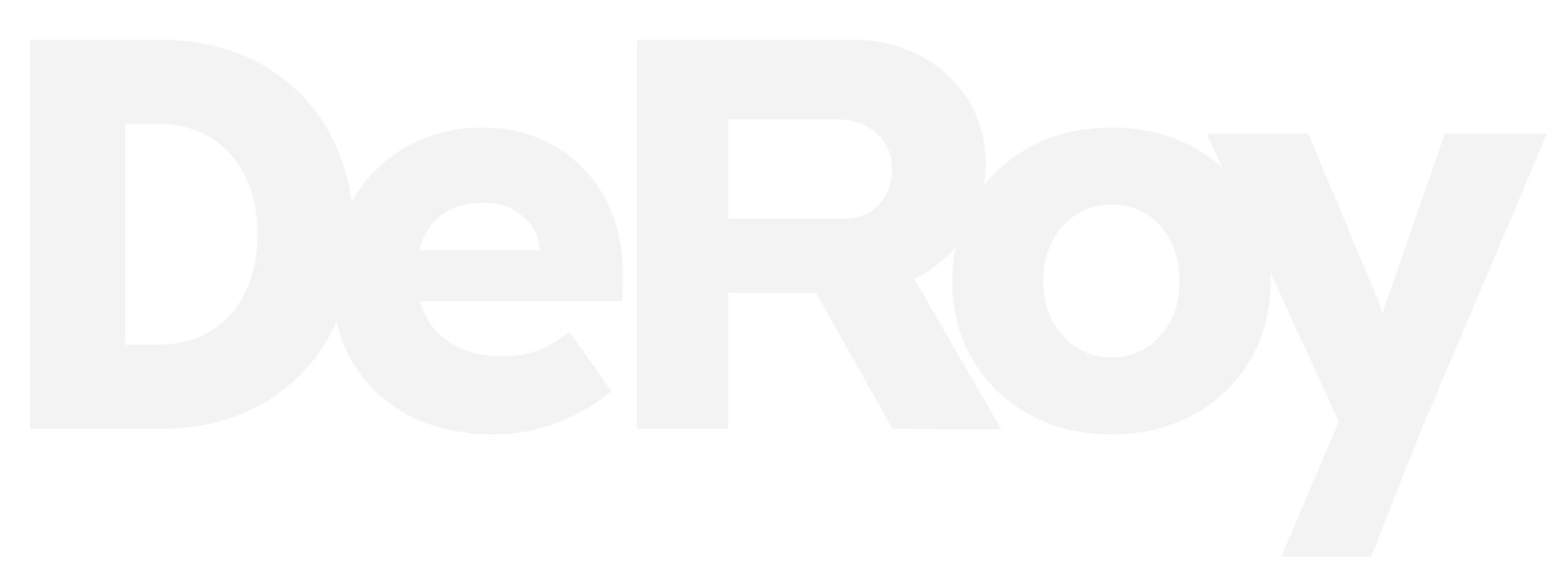 DeRoy Group